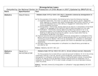 Strangulation Laws Compiled by the National Center for Prosecution of Child Abuse in[removed]Updated by BWJP[removed]State  Specification