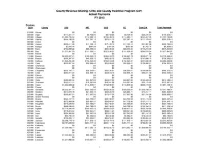 Actual County Revenue Sharing Payments 2013.xls