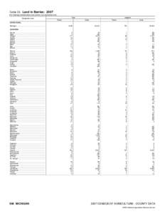 2007 Census of Agriculture Alabama[removed]