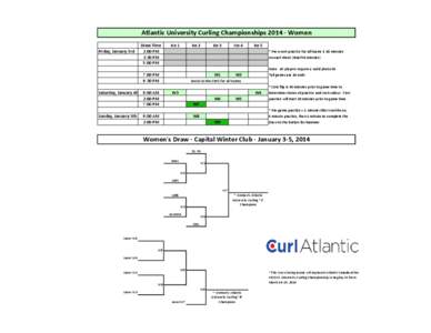 Atlantic University Curling Championships[removed]Women Friday, January 3rd Draw Time 2:00 PM 3:30 PM