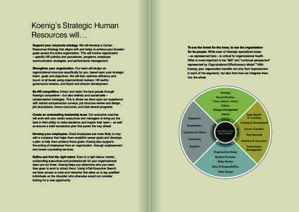 Koenig’s Strategic Human Resources will… Support your corporate strategy. We will develop a Human Resources Strategy that aligns with and helps to achieve your broader goals across the entire organization. This will 