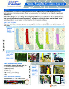 Peoria / Riverside Alternative Analysis EXERCISE													PAGE 1 OF 2 Although building and running a transit system is more complex than this exercise, we are giving you a chance to prioritize transit amenities for y