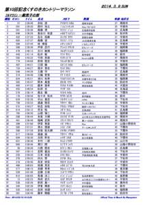 Latin alphabets / Cyrillic alphabets / Romanization of Kyrgyz