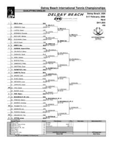 Delray Beach International Tennis Championships QUALIFYING SINGLES 1  1