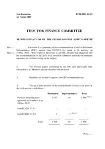 For discussion on 7 June 2013 FCR[removed]ITEM FOR FINANCE COMMITTEE