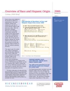 Overview of Race and Hispanic Origin[removed]Issued March[removed]Census 2000 Brief