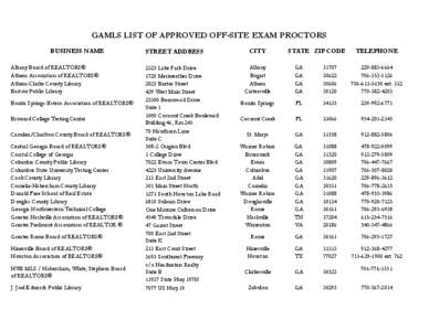 GAMLS LIST OF APPROVED OFF-SITE EXAM PROCTORS BUSINESS NAME Albany Board of REALTORS® Athens Association of REALTORS® Athens-Clarke County Library Bartow Public Library