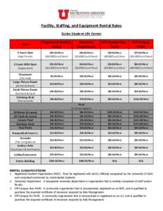 Facility, Staffing, and Equipment Rental Rates Eccles Student Life Center Registered Student Group  University