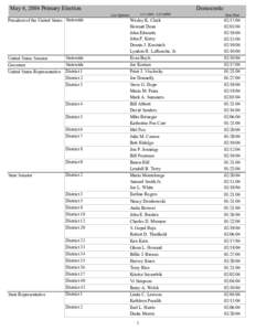 May 4, 2004 Primary Election  Democratic[removed]:25:44PM  List Updated: