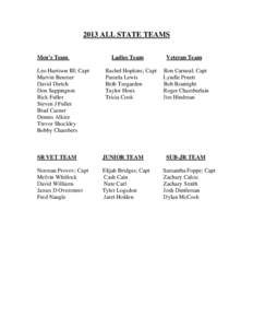 2013 ALL STATE TEAMS Men’s Team Leo Harrison III; Capt Marvin Beumer David Dietch Don Sappington