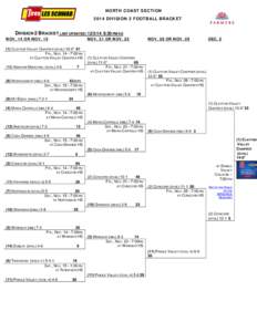 Microsoft Word - FB div2bracket.doc