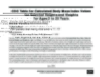 CDC Table for Calculated Body Mass Index Values for Selected Heights and Weights for Ages 2 to 20 Years Body Mass Index (BMI) is determined as follows: English Formula: