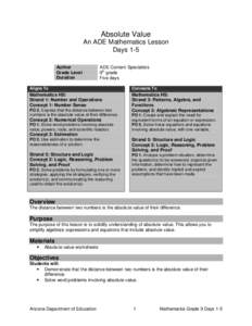 Absolute Value An ADE Mathematics Lesson Days 1-5 Author Grade Level Duration