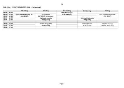 Q1 E&E 2014 – EERSTE SEMESTER: Blok 1 (1e kwartaal) 08:00 – 09:00 09:00 – 10:00 10:00 – 11:00