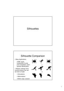 Silhouettes  Silhouette Comparison • Many Applications •CBIR, logos, handwriting, human