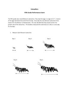 Caterpillars  Fifth Grade Performance Event    The fifth grade class raised Monarch caterpillars. They kept the eggs in a cage at 25 ° C.  Several  of the eggs hatched at the end of the