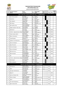 Australian Rally Championship 2015 Official Entry List Listed by Provisional Starting Order Car No.