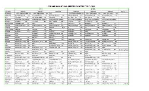 OCEANA HIGH SCHOOL MASTER SCHEDULE[removed]ODD TEACHER ALDEGUER  PERIOD 1