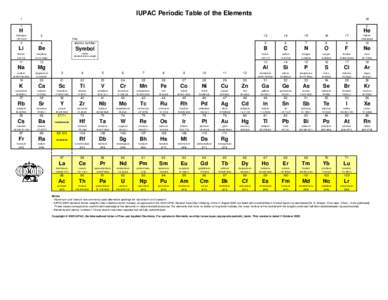 IUPAC_Periodic_Table-3Oct05.xls