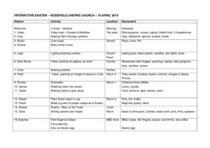 INTERACTIVE EASTER – ROSEFIELD UNITING CHURCH – 10 APRIL 2010