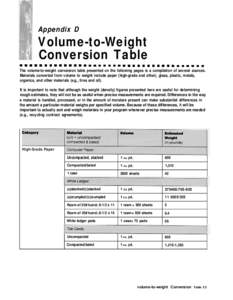 Appendix D  Volume-to-Weight Conversion Table The volume-to-weight conversion table presented on the following pages is a compilation of several sources. Materials converted from volume to weight include paper (high-grad