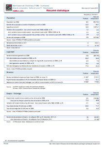 Resume statistique - Saint-Aubin-en-Charollais