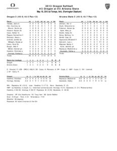 2013 Oregon Softball #3 Oregon at #5 Arizona State May 10, 2013 at Tempe, Ariz. (Farrington Stadium) Oregon[removed],18-5 Pac-12) Player