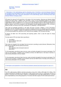 Microsoft Word - Germany Terminal Additional Information Table1.docx
