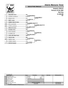 Abierto Mexicano Telcel QUALIFYING SINGLES Acapulco, Mexico