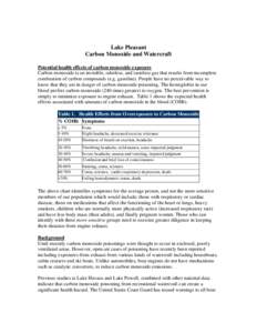 Lake Pleasant Carbon Monoxide and Watercraft Potential health effects of carbon monoxide exposure Carbon monoxide is an invisible, odorless, and tasteless gas that results from incomplete combustion of carbon compounds (