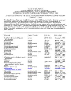 February 17, 2012 Revised Chemical List