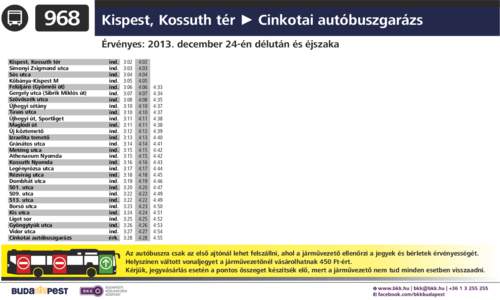 968  Kispest, Kossuth tér ► Cinkotai autóbuszgarázs Érvényes: 2013. december 24-én délután és éjszaka  Kispest, Kossuth tér