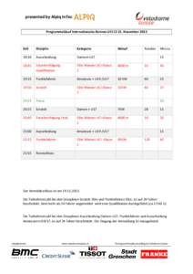 presented by Alpiq InTec Programmablauf Internationales Rennen UCI C2 21. November 2013 Zeit  Disziplin