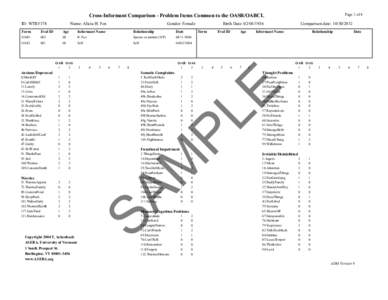 Borderline personality disorder / G factor / Mind / Psychology / Control flow / Eval