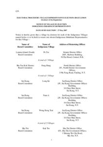 G.N. ELECTORAL PROCEDURE (VILLAGE REPRESENTATIVE ELECTION) REGULATION (Section 6 of the Regulation) NOTICE OF VILLAGE BY-ELECTION INDIGENOUS INHABITANT REPRESENTATIVE DATE OF BY-ELECTION：27 May 2007