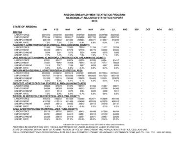 ARIZONA UNEMPLOYMENT STATISTICS PROGRAM SEASONALLY ADJUSTED STATISTICS REPORT 2014 STATE OF ARIZONA JAN FEB