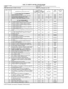 LIFE, ACCIDENT AND HEALTH INSURERS COMPANY NAME: Contact: REQUIRED FILINGS IN THE STATE OF: (1) Check-list