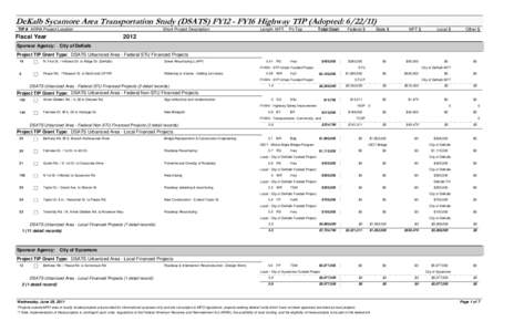 DeKalb Sycamore Area Transportation Study (DSATS) FY12 - FY16 Highway TIP (Adopted: [removed]TIP # ARRA Project Location Fiscal Year Sponsor Agency: