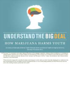 Marijuana and the teen brain