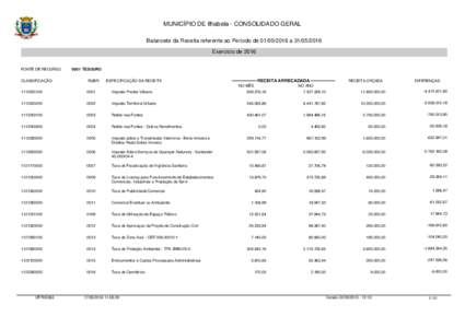 MUNICÍPIO DE Ilhabela - CONSOLIDADO GERAL Balancete da Receita referente ao Período deaExercício de 2016 FONTE DE RECURSO CLASSIFICAÇÃO