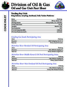 Division of Oil & Gas Oil and Gas Unit Fact Sheet COOK INLET  Trading Bay Unit: