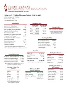 Profile of Dupree School DistrictB St, Dupree, SDHome County: Ziebach Area in Square Miles: 1,510  Student Data