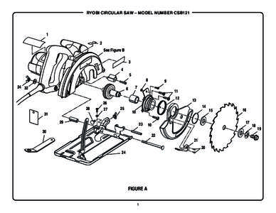 RYOBI CIRCULAR SAW – MODEL NUMBER CSB121  1 2 See Figure B 3