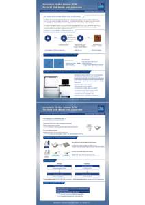 Automatic Defect Review AFM for Hard Disk Media and Substrates Nanotechnology Solutions Partner For more information: www.parkAFM.com