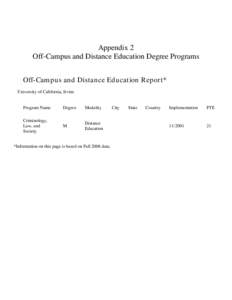 Appendix 2 Off-Campus and Distance Education Degree Programs Off-Campus and Distance Education Report* University of California, Irvine  Program Name