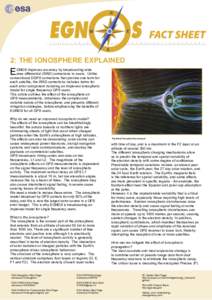 2: THE IONOSPHERE EXPLAINED  E GNOS improves accuracy by broadcasting wide area differential (WAD) corrections to users. Unlike