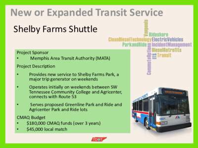 New or Expanded Transit Service Shelby Farms Shuttle Project Sponsor • Memphis Area Transit Authority (MATA) Project Description