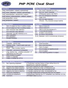PHP PCRE Cheat Sheet Functions preg_match(pattern, subject[, submatches]) preg_match_all(pattern, subject[, submatches]) preg_replace(pattern, replacement, subject) preg_replace_callback(pattern, callback, subject)