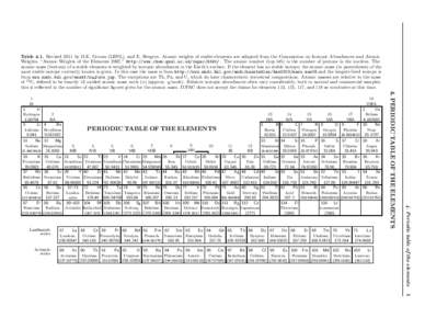 Table 4.1. Revised 2011 by D.E. Groom (LBNL), and E. Bergren. Atomic weights of stable elements are adapted from the Commission on Isotopic Abundances and Atomic Weights, “Atomic Weights of the Elements 2007,” http:/