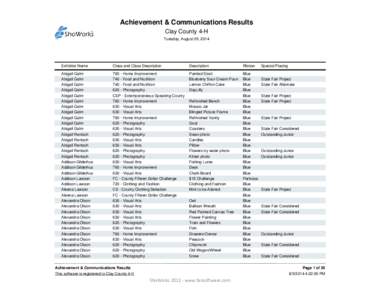 Achievement & Communications Results Clay County 4-H Tuesday, August 05, 2014 Exhibitor Name